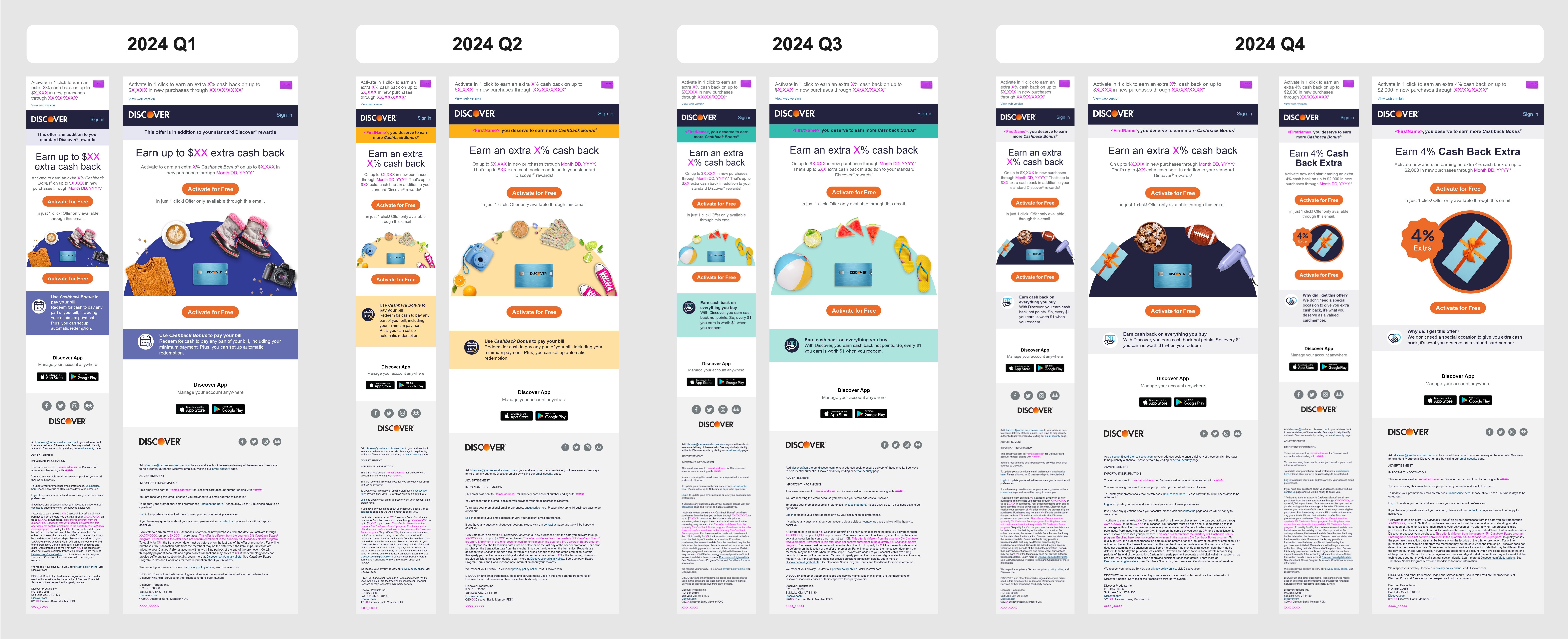 Every quarterly campaign's initial email from 2024